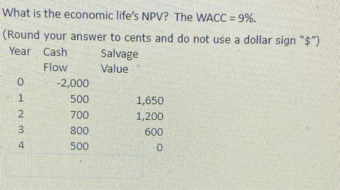 What Is The Economic Life S Npv The Wacc 9 Round Your Answer To Cents And Do Not Use A Dollar Sign Year Cash 1