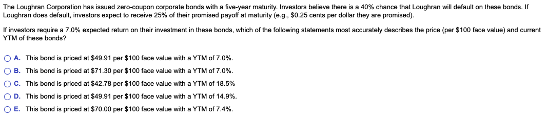 The Loughran Corporation Has Issued Zero Coupon Corporate Bonds With A Five Year Maturity Investors Believe There Is A 1