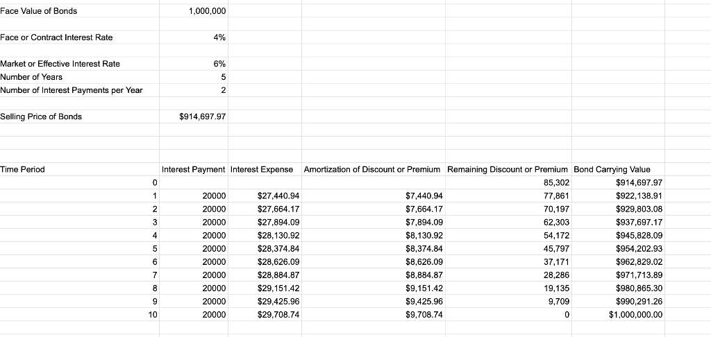 Use This Template That I Attached To Answer The Question Prepare Templates Balance Sheet That Would Show The Accounti 1