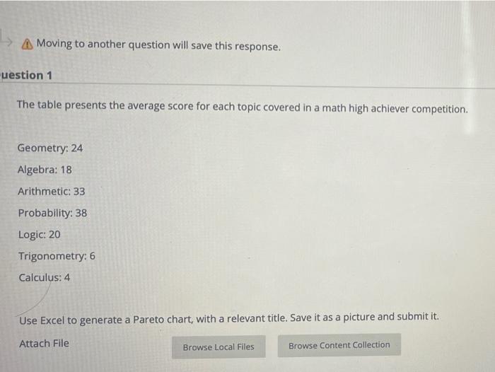 A Moving To Another Question Will Save This Response Uestion 1 The Table Presents The Average Score For Each Topic Cove 1