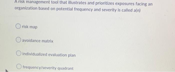 A Risk Management Tool That Illustrates And Prioritizes Exposures Facing An Organization Based On Potential Frequency An 1