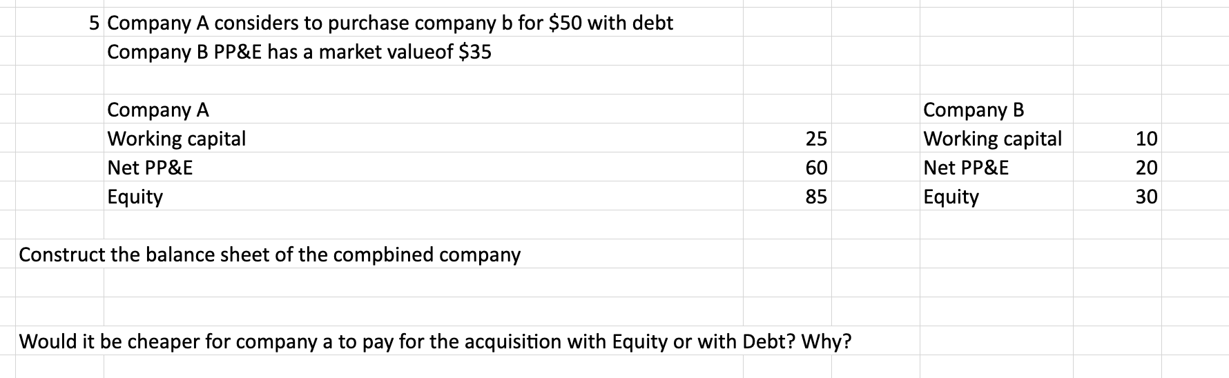 Company A Considers To Purchase Company B For 50 With Debt Company B Pp E Has A Market Valueof 35 Company A Working Ca 1