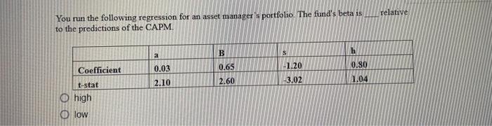 Relative You Run The Following Regression For An Asset Manager S Portfolio The Fund S Beta Is To The Predictions Of The 1