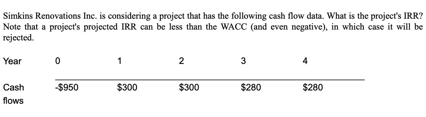 Simkins Renovations Inc Is Considering A Project That Has The Following Cash Flow Data What Is The Project S Irr Note 1
