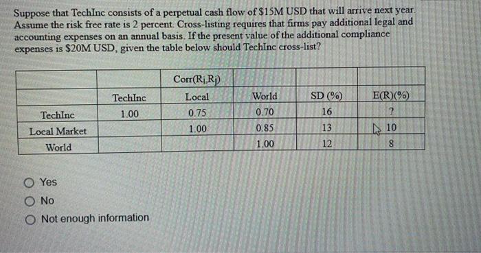 Suppose That Techinc Consists Of A Perpetual Cash Flow Of 15m Usd That Will Arrive Next Year Assume The Risk Free Rate 1