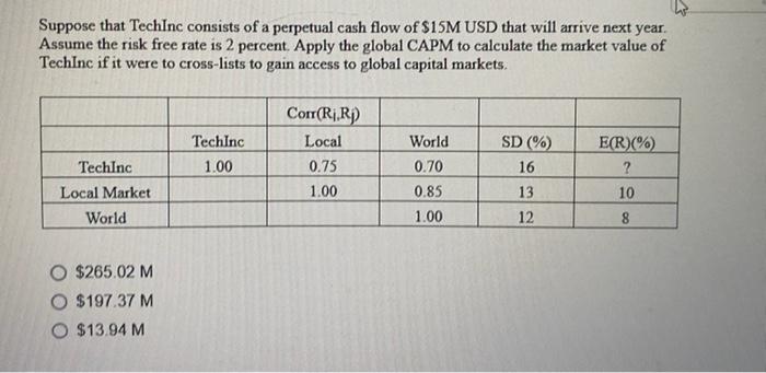 Suppose That Techinc Consists Of A Perpetual Cash Flow Of 15m Usd That Will Arrive Next Year Assume The Risk Free Rate 1