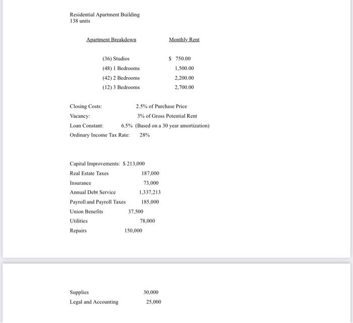 Residential Apartment Building 138 Units Apartment Breakdown Monthly Rent 36 Studios 48 1 Bedrooms 42 2 Bedrooms 1