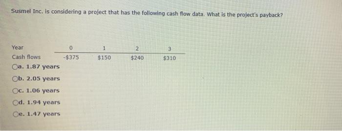 Tuttle Enterprises Is Considering A Project That Has The Following Cash Flow And Wacc Data What Is The Project S Npv N 3