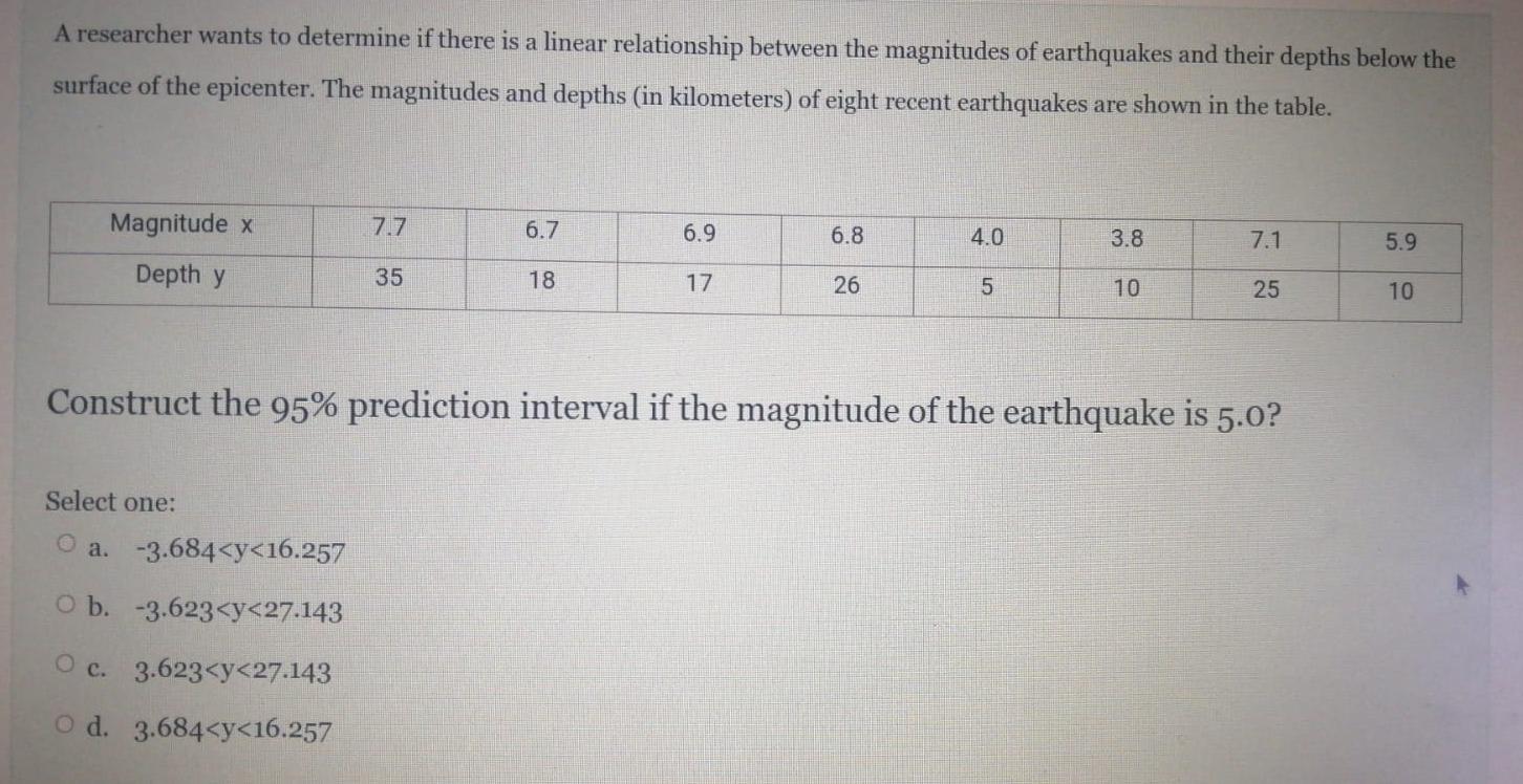 A Researcher Wants To Determine If There Is A Linear Relationship Between The Magnitudes Of Earthquakes And Their Depths 1