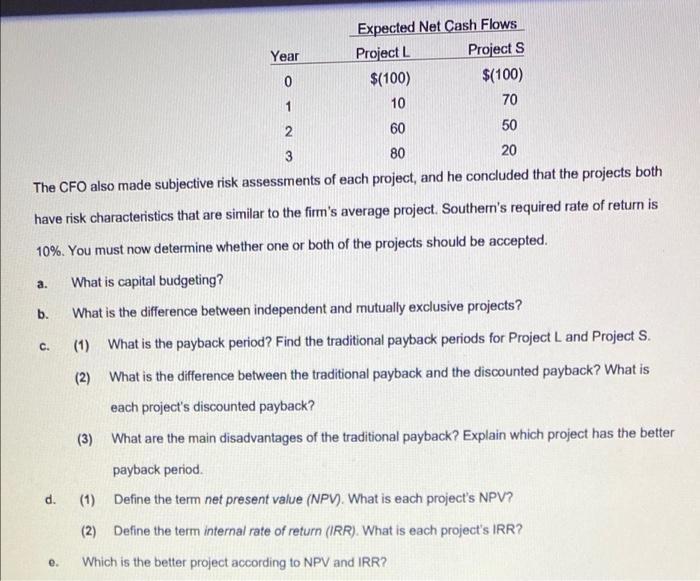 Expected Net Cash Flows Year Project L Projects 0 100 100 1 10 70 2 60 50 3 80 20 The Cfo Also Made Subjective Ris 1