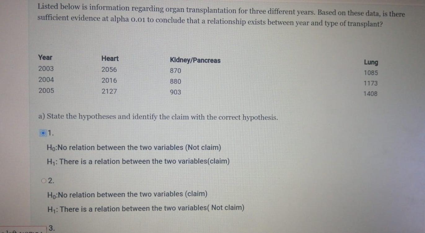 Listed Below Is Information Regarding Organ Transplantation For Three Different Years Based On These Data Is There Suf 1