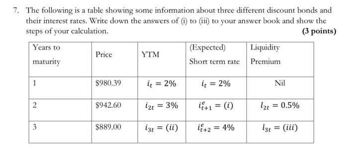 7 The Following Is A Table Showing Some Information About Three Different Discount Bonds And Their Interest Rates Writ 1