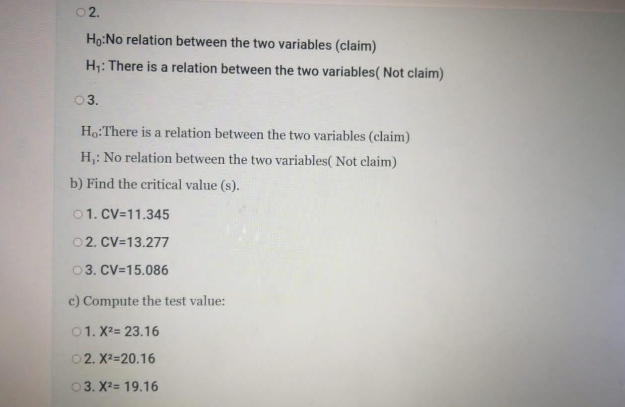 Listed Below Is Information Regarding Organ Transplantation For Three Different Years Based On These Data Is There Suf 2