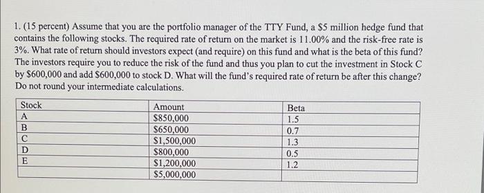 1 15 Percent Assume That You Are The Portfolio Manager Of The Tty Fund A 5 Million Hedge Fund That Contains The Fol 1