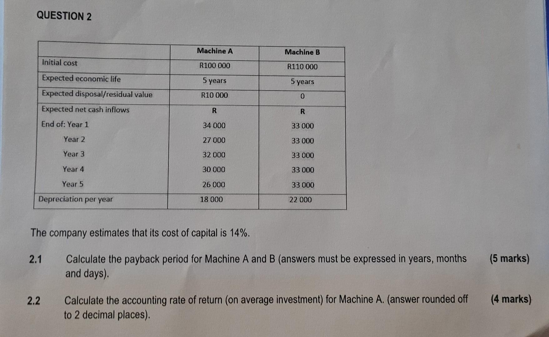 Question 2 Machine A Machine B Initial Cost R100 000 R110 000 5 Years 5 Years Expected Economic Life Expected Disposal R 1