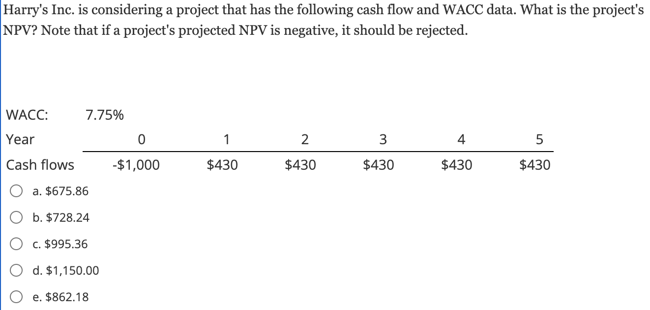 Harry S Inc Is Considering A Project That Has The Following Cash Flow And Wacc Data What Is The Project S Npv Note Th 1