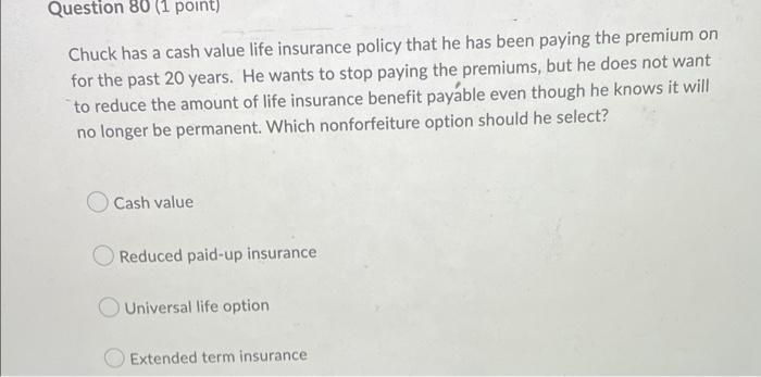Question 80 1 Point Chuck Has A Cash Value Life Insurance Policy That He Has Been Paying The Premium On For The Past 2 1