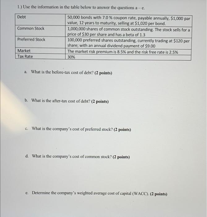 1 Use The Information In The Table Below To Answer The Questions A E Debt Common Stock Preferred Stock 50 000 Bonds W 1