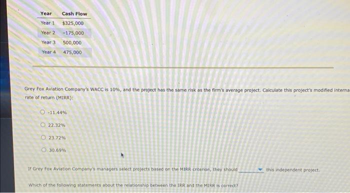 Year Cash Flow Year 1 325 000 Year 2 175 000 Year 3 500 000 Year 4 475 000 Grey Fox Aviation Company S Wacc Is 10 An 1
