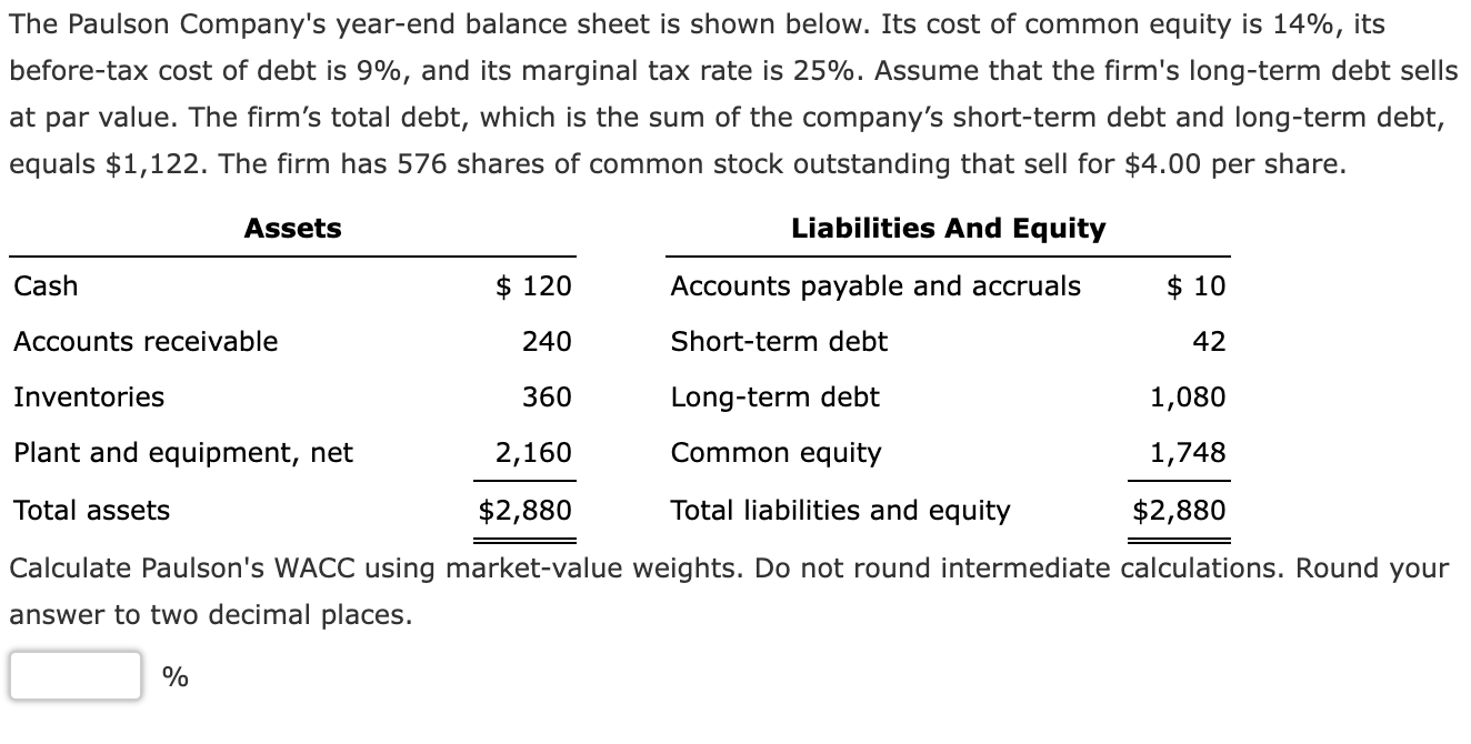 The Paulson Company S Year End Balance Sheet Is Shown Below Its Cost Of Common Equity Is 14 Its Before Tax Cost Of De 1