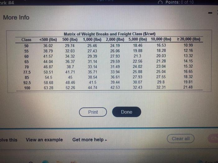 After Shrinking The Size Of The Cartons Shipping Cost Are Per Week 3