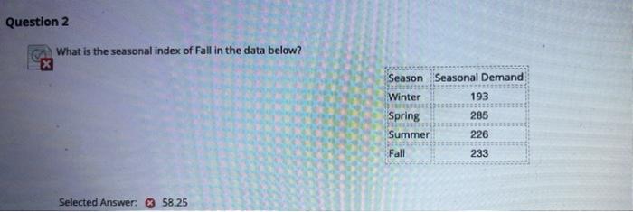 Question 2 What Is The Seasonal Index Of Fall In The Data Below X Season Seasonal Demand Winter 193 Spring 285 Summer 2 1
