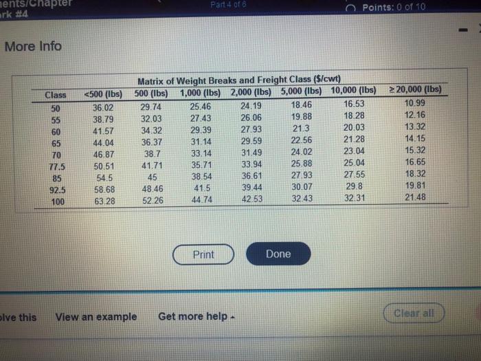 Before Shrinking The Size Of The Cartons Shipping Cost Are Per Week After Shrinking The Size Of The Cartons Shipp 2