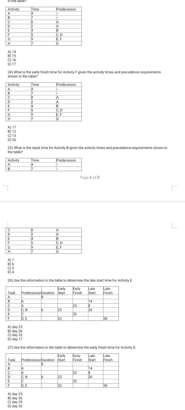 11 Which Of These Statements About This Network Is Best Activity A Activity B Activity D Activity C A Activities A An 4
