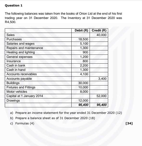 Question 1 The Following Balances Was Taken From The Books Of Orion Ltd At The End Of His First Trading Year On 31 Decem 1