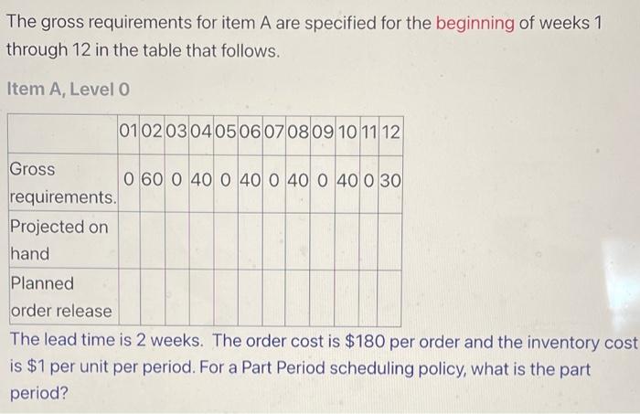 The Gross Requirements For Item A Are Specified For The Beginning Of Weeks 1 Through 12 In The Table That Follows Item 1