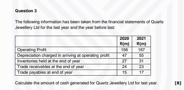 Question 3 The Following Information Has Been Taken From The Financial Statements Of Quarts Jewellery Ltd For The Last Y 1