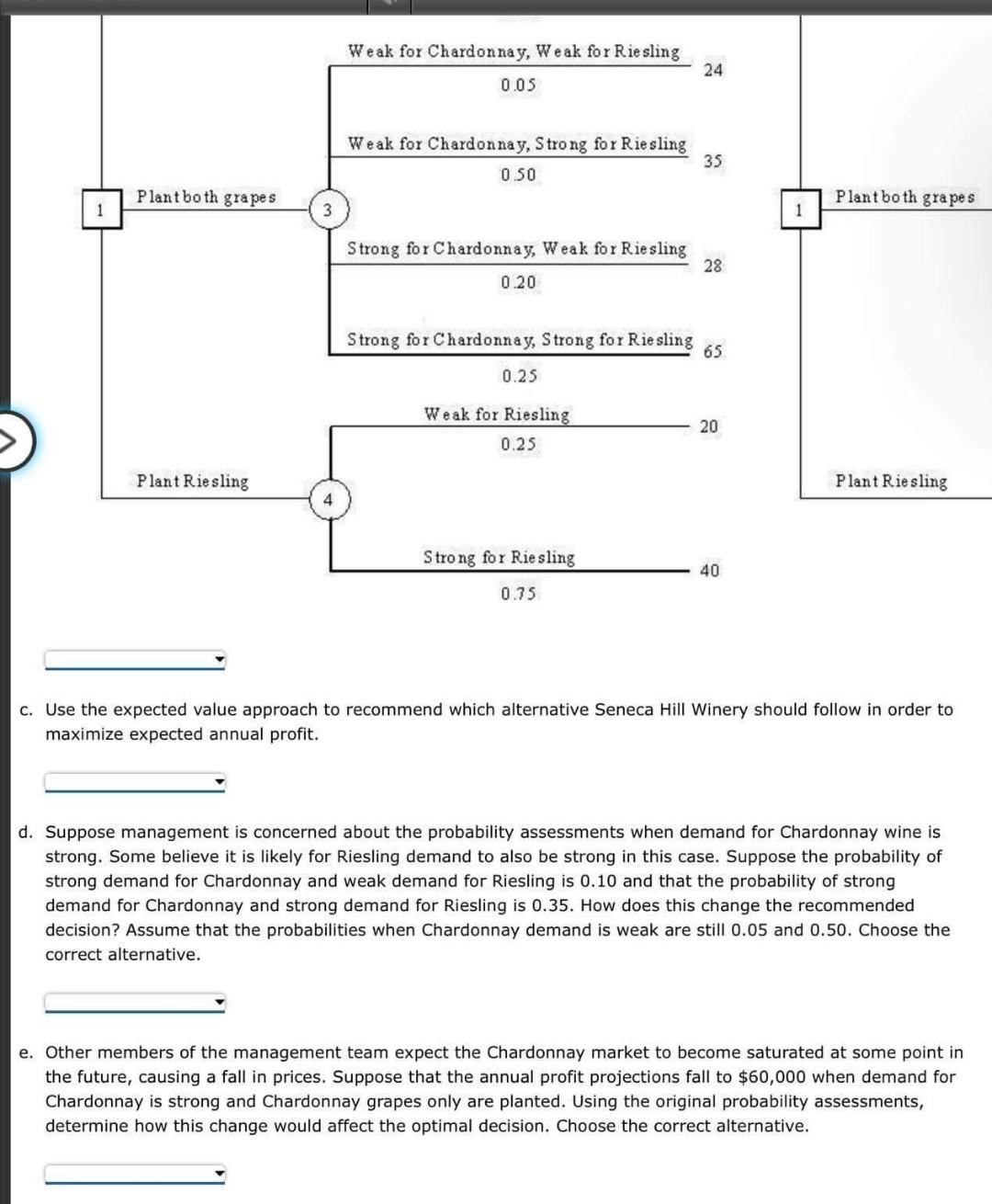 Answer The Following Choices Plant Chardonnay Plant Both Grapes Plant Riesling 2