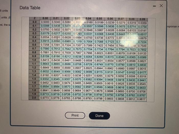 Petromax Enterprises Uses A Continuous Review Inventory Control System For One Of Its Skus The Following Information Is 3