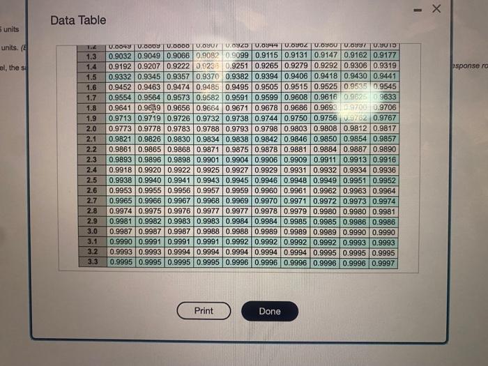 Petromax Enterprises Uses A Continuous Review Inventory Control System For One Of Its Skus The Following Information Is 4