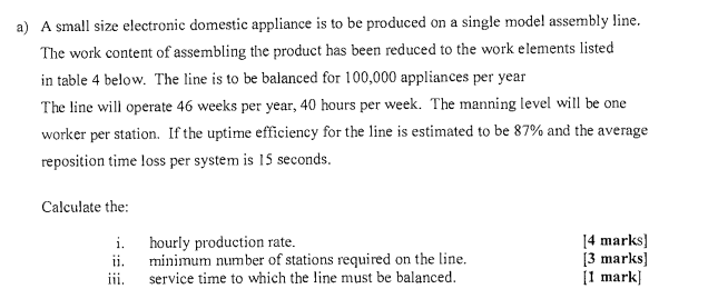 A A Small Size Electronic Domestic Appliance Is To Be Produced On A Single Model Assembly Line The Work Content Of Ass 1