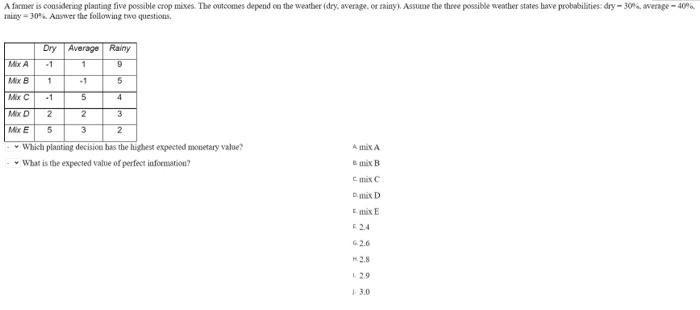 A Farmer Is Considering Planting Five Possible Crop Mies The Outcomes Depend On The Weather Dry Average Or Rainy As 1