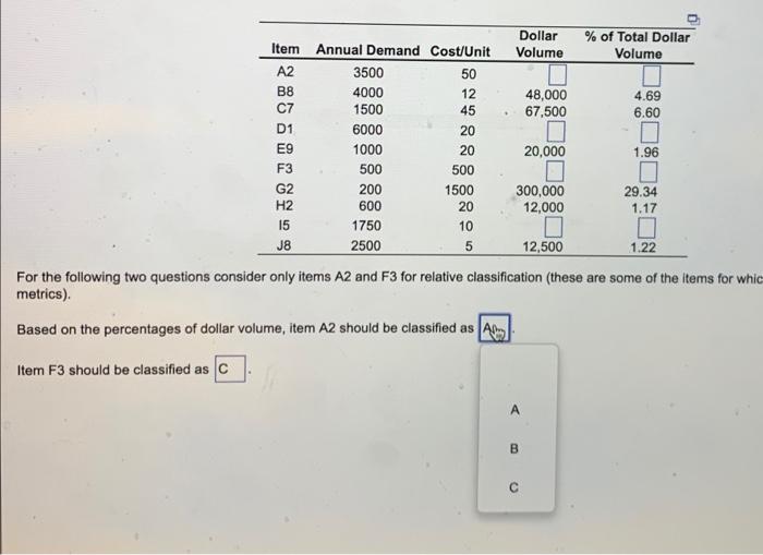 Boreki Enterprise Has The Following 10 Items In Inventory Theodore Boreki Asks You A Recent Om Graduate To Divide The 3