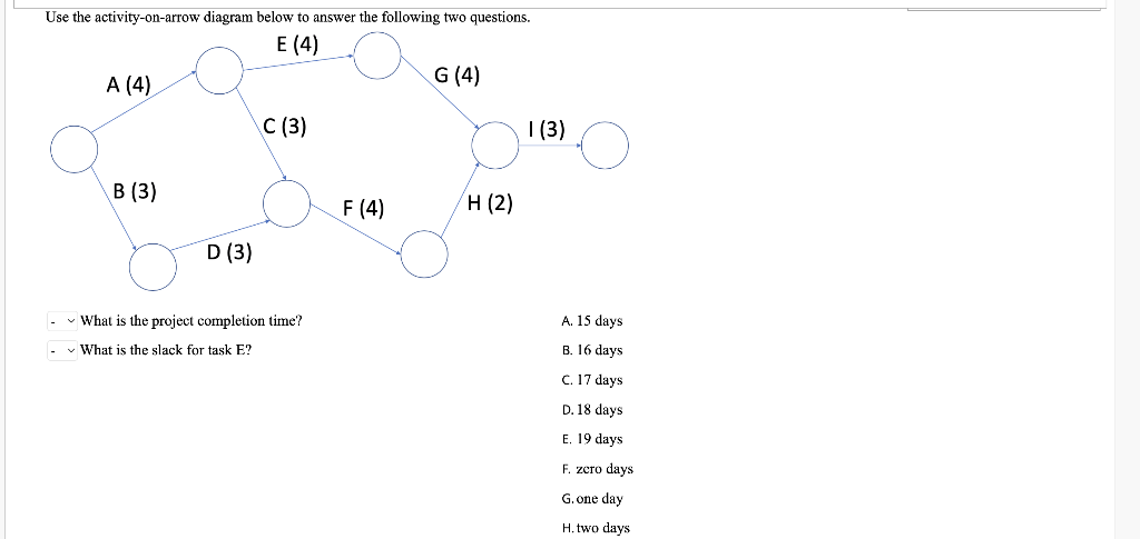 Use The Activity On Arrow Diagram Below To Answer The Following Two Questions E 4 G 4 A 4 C 3 3 B 3 F 4 1
