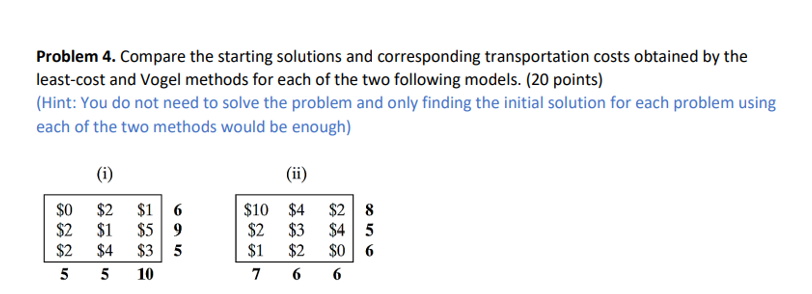 Problem 4 Compare The Starting Solutions And Corresponding Transportation Costs Obtained By The Least Cost And Vogel Me 1