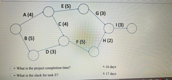 E 5 A 4 G 3 C 4 O 113 O B 5 F 5 H 2 D 3 A 16 Days What Is The Project Completion Time What Is The S 1