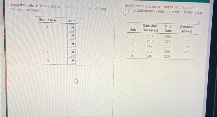 Using The Critical Ratio Cr Scheduling Rule For Sequencing The Jobs The Order Is The Following Jobs Are Waiting To Be 1