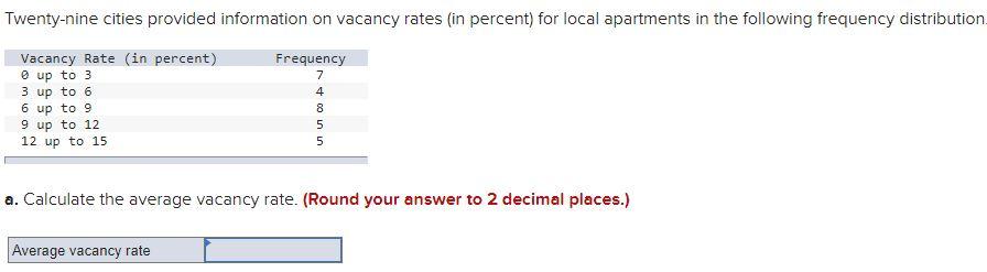Twenty Nine Cities Provided Information On Vacancy Rates In Percent For Local Apartments In The Following Frequency Di 1