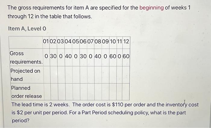 The Gross Requirements For Item A Are Specified For The Beginning Of Weeks 1 Through 12 In The Table That Follows Item 1