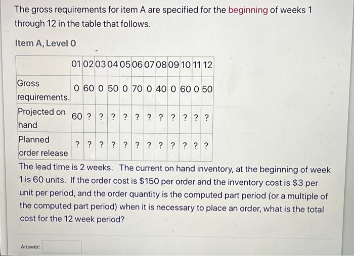 The Gross Requirements For Item A Are Specified For The Beginning Of Weeks 1 Through 12 In The Table That Follows Item 1
