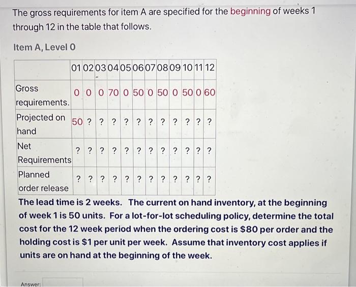 The Gross Requirements For Item A Are Specified For The Beginning Of Weeks 1 Through 12 In The Table That Follows Item 1