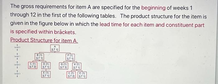 The Gross Requirements For Item A Are Specified For The Beginning Of Weeks 1 Through 12 In The First Of The Following Ta 1