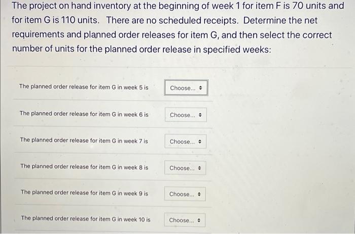 The Gross Requirements For Item A Are Specified For The Beginning Of Weeks 1 Through 12 In The First Of The Following Ta 5