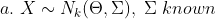 For The Density Distributions Provide With Supporting Evidence A Conjugate Prior Distribution For The Unknown Parameter 1
