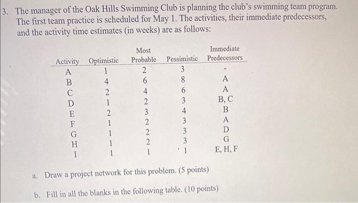 3 The Manager Of The Oak Hills Swimming Club Is Planning The Club S Swimming Team Program The First Team Practice Is S 1