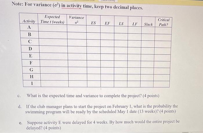 3 The Manager Of The Oak Hills Swimming Club Is Planning The Club S Swimming Team Program The First Team Practice Is S 2
